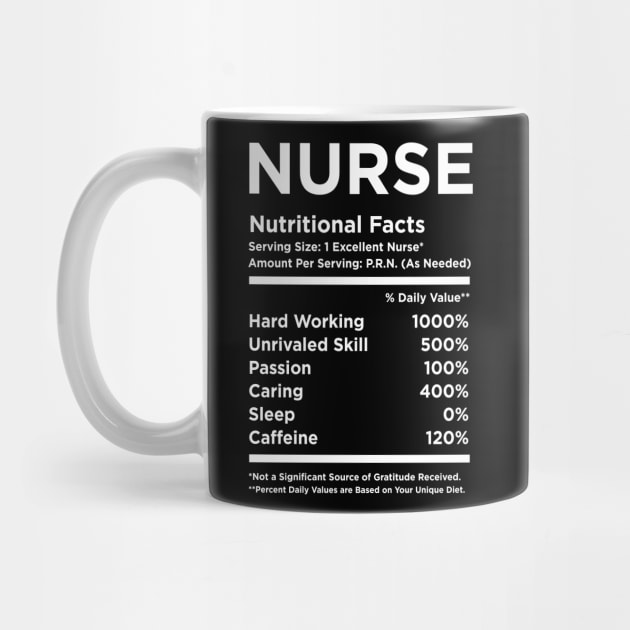 Nurse Nutritional Facts by produdesign